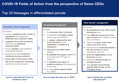 SeestattExperts Announcement